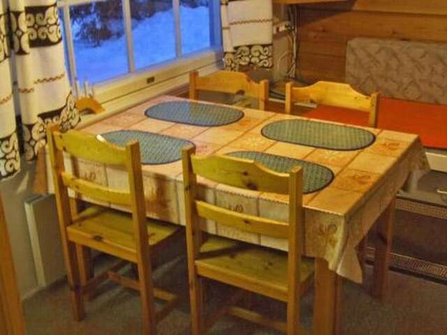 Дома для отпуска Holiday Home Revonaapa b12 Рука-26